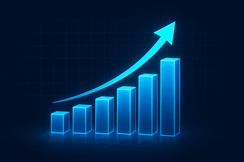Income Growth / Graph Visualization